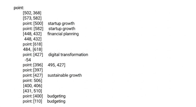 https://www.eamped.com/startup-budgeting-financial-planning-a-founders-guide-to-sustainable-growth/ - featured illustration